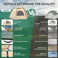 thumbnail image 6 of SMBT 2-3 Person Camping Tent,  Tents for Camping,Instant Pop Up Camping Tent with Screen Porch,Removable Rainfly and Carry Bag for Camping Backpacking Hiking, 6 of 10