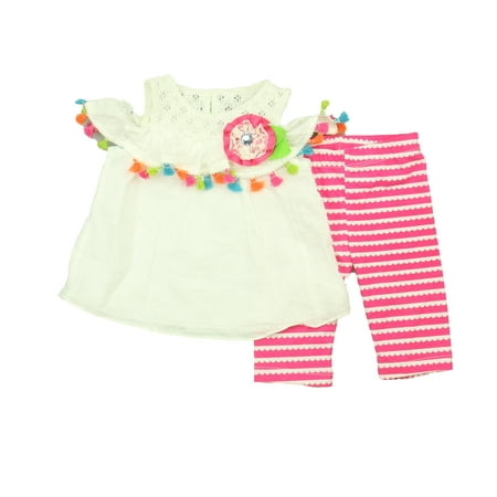

Pre-owned Rare Editions Girls White | Pink | Stripes Apparel Sets size: 18 Months