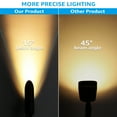 thumbnail image 3 of LEONLITE 8 Pack Low Voltage LED Landscape Spotlight, 2700K/3000K/4000K Selectable, IP65 Aluminum, Outdoor Directional Uplight for Tree, Yard, 3 of 7
