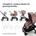 thumbnail image 2 of Mompush Wiz Pro 2-in-1 Baby Stroller with Bassinet Mode, Full-Size All-Terrain Premium Stroller from Newborn to Toddler, Pink, 23.8LB, Unisex, 2 of 9
