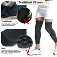 thumbnail image 4 of YUUZONE Lightweight Shins Pads Knee Pads Calfs Compression Sleeves Elbow Pad Knee Brace, 4 of 13