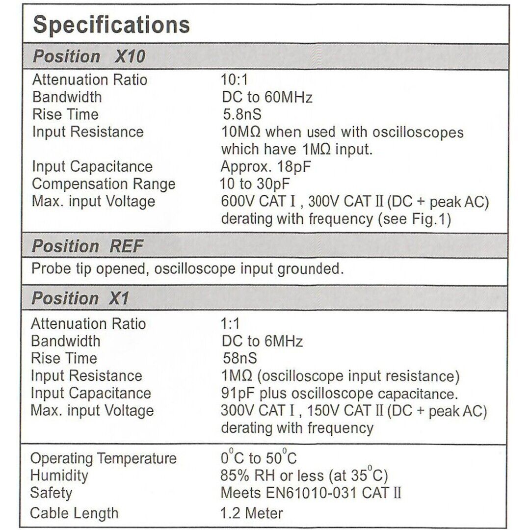 Test Lead Kit with 60MHz Scope Probe, BNC to Alligator, BNC to IC Test Hook