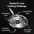 thumbnail image 4 of Titanium Pan, 2026 Upgrade to 100% Non-toxic Titanium Pan, 12" Non Stick Chemical-Free, Extreme Heat-Resistant & Lasts a Lifetime (11.81in, With Lid), 4 of 8