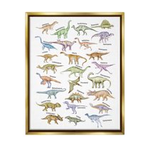 Stupell Industries Educational Ancient Dinosaurs Animals & Insects Painting Gold Floater Framed Canvas Art Print Wall Art, 25 x 31