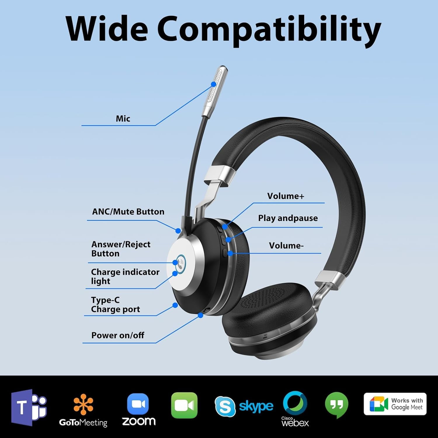 Wantek Wireless Headset with Noise-Canceling Mic, 52H Talktime for Call Center, Truck Drivers, Online Meeting – Bluetooth 5.3 + 2.4G Dongle
