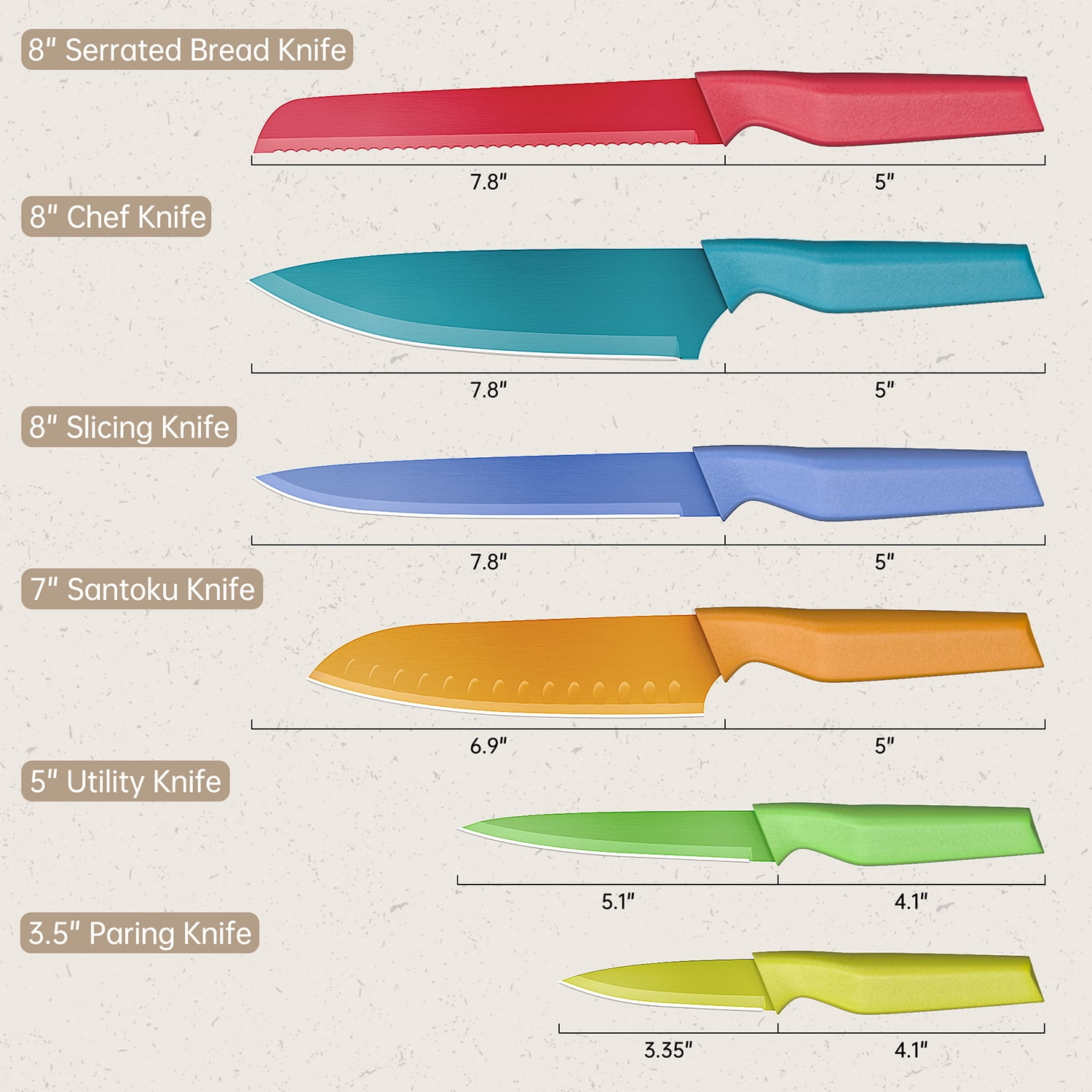 GPED 13 Pcs Kitchen Knives Set with Sharpener, Anti-Rust Coating, High Carbon Stainless Steel Chef Knife Sets with 6 Blade Guards, Dishwasher Safe, Multicolor