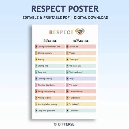 Respect Sounds Like Looks Like Poster Respect Poster How To Be Respectful Good Manners Poster Behavior Chart