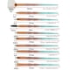 thumbnail image 3 of Nincee Brochas de Maquillaje, 20 Piezas, Juego de Brochas de Maquillaje Cosmético Premium para Mezclar Base en Polvo, Rubor, Correctores, Resaltadores, Kit de Brochas para Sombra de Ojos, Verde, 3 of 6