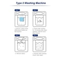 thumbnail image 4 of 20PCS Laundry Effervescent Tablets Washing Machine Effervescent Tablets Cleaner Laundry Deep Cleaning Remove Odor Decontamination Tablets, 4 of 5