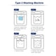 thumbnail image 4 of 20PCS Laundry Effervescent Tablets Washing Machine Effervescent Tablets Cleaner Laundry Deep Cleaning Remove Odor Decontamination Tablets, 4 of 5