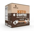 thumbnail image 6 of Rapid Fire Caramel Macchiato Ketogenic High Performance Keto Coffee Pods, 16 Count, 2 Pack, 6 of 6