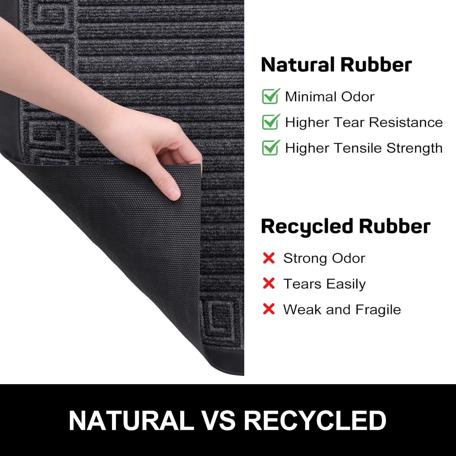 Buganda Outdoor Doormats, Heavy-duty Rubber Door Mats, Absorbs Moisture and Dirt Outdoor Mats, Low Profile Mats for Entry, 36"x24", Grey