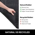 thumbnail image 5 of Buganda Outdoor Doormats, Heavy-duty Rubber Door Mats, Absorbs Moisture and Dirt Outdoor Mats, Low Profile Mats for Entry, 24x36, Grey, 5 of 8