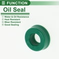 thumbnail image 3 of Sello de aceite universal Unique Bargains Sello de labio UN 8x16x6mm alta presión TPU verde 5 Pcs, 3 of 7