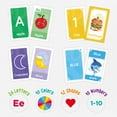 thumbnail image 6 of Aodebiao Phonics Flash Cards for Toddlers - Learn Letter Sounds Fast with Interactive Alphabet Learning Games - Early Reading & Language Development Tool - Educational Flashcard Set for Pre, 6 of 8