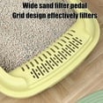 thumbnail image 5 of Nebwoak Open Top Cat Litter Box with Scoop, Large Anti-Tracking Senior/Kitten Friendly, Spacious Easy Clean Non-Slip Plastic Litter Tray, 5 of 6