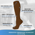 thumbnail image 5 of 6 Pairs Copper Compression Socks for Women & Men Circulation 15-20 mmhg - Better Blood Flow, Swelling, Best Support for Medical, Running, Nursing, 5 of 8