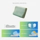 thumbnail image 5 of Funda de Almohada Cervical Milk Velvet Sleep - Suave Cómoda Agradable para, Verde MNFD, 5 of 8