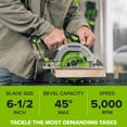 Greenworks 24V 6-1/2 inch 5000 RPM Circular Saw Tool Only PowerAll ...