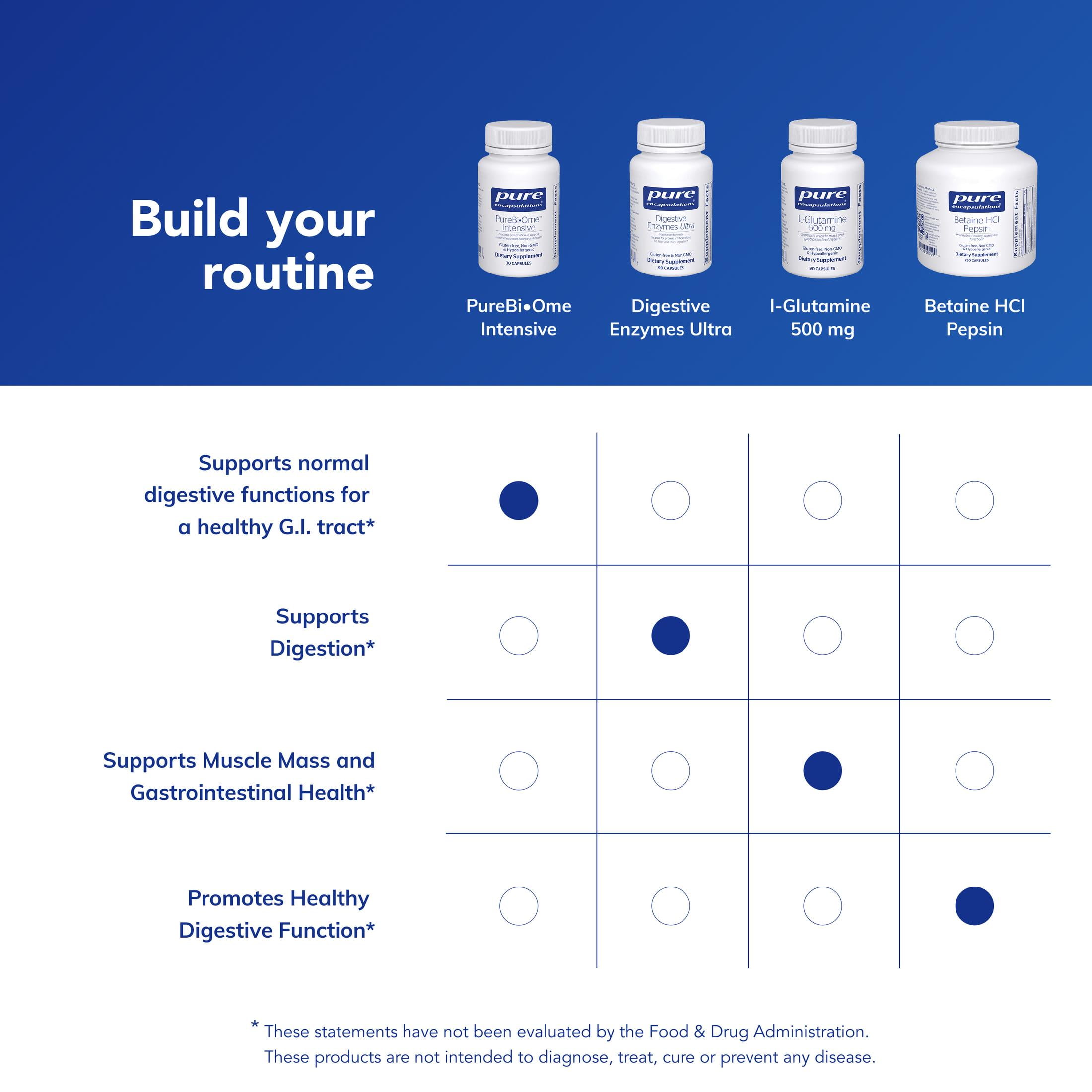Pure Encapsulations PureBi•Ome Intensive | Hypoallergenic Multi-Strain Probiotic Blend to Support Healthy Intestinal Microflora Balance* | 30 Capsules
