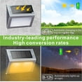 thumbnail image 5 of Solar Lights for Steps Decks Pathway Yard Stairs Fences, LED lamp, Rainproof, Black Metal Housing, 5 of 14