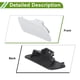 thumbnail image 5 of Tapa de Boquilla de Lavaparabrisas del Parachoques Frontal Derecho Unique Bargains No.97050573200 Tapa de Recorte del Parachoques para Porsche Panamera 2014-2016 Plástico Blanco 1 Pcs, 5 of 7