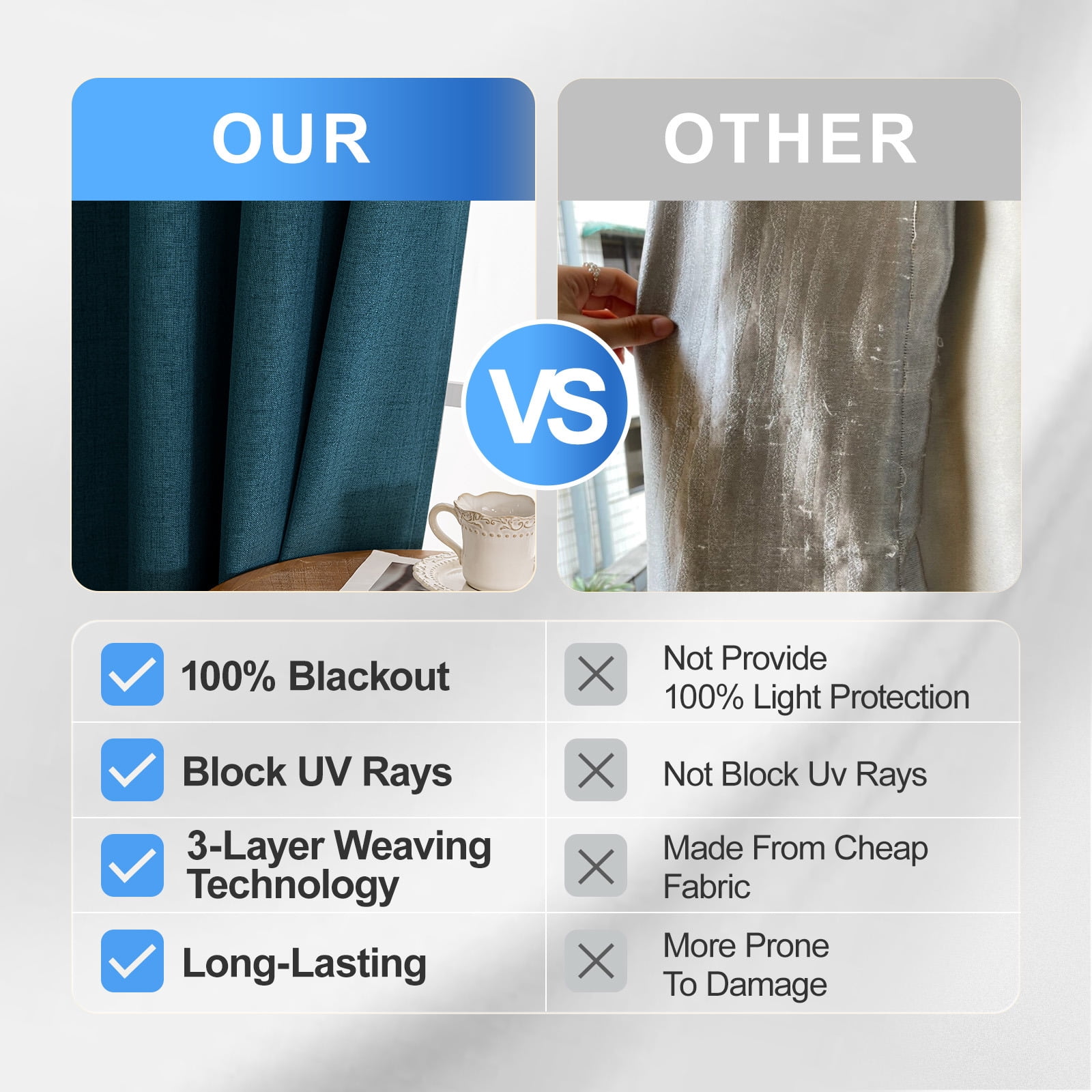 JIATER Blackout Curtains Set of 2 Panels for Bedroom Living Room 42 x 84 inch,Thermal Insulated Room Darkening Blackout Curtains with Grommet,Blue