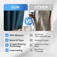thumbnail image 7 of JIATER Blackout Curtains Set of 2 Panels for Bedroom Living Room 52 x 63 inch,Thermal Insulated Room Darkening Blackout Curtains with Grommet,Blue, 7 of 7