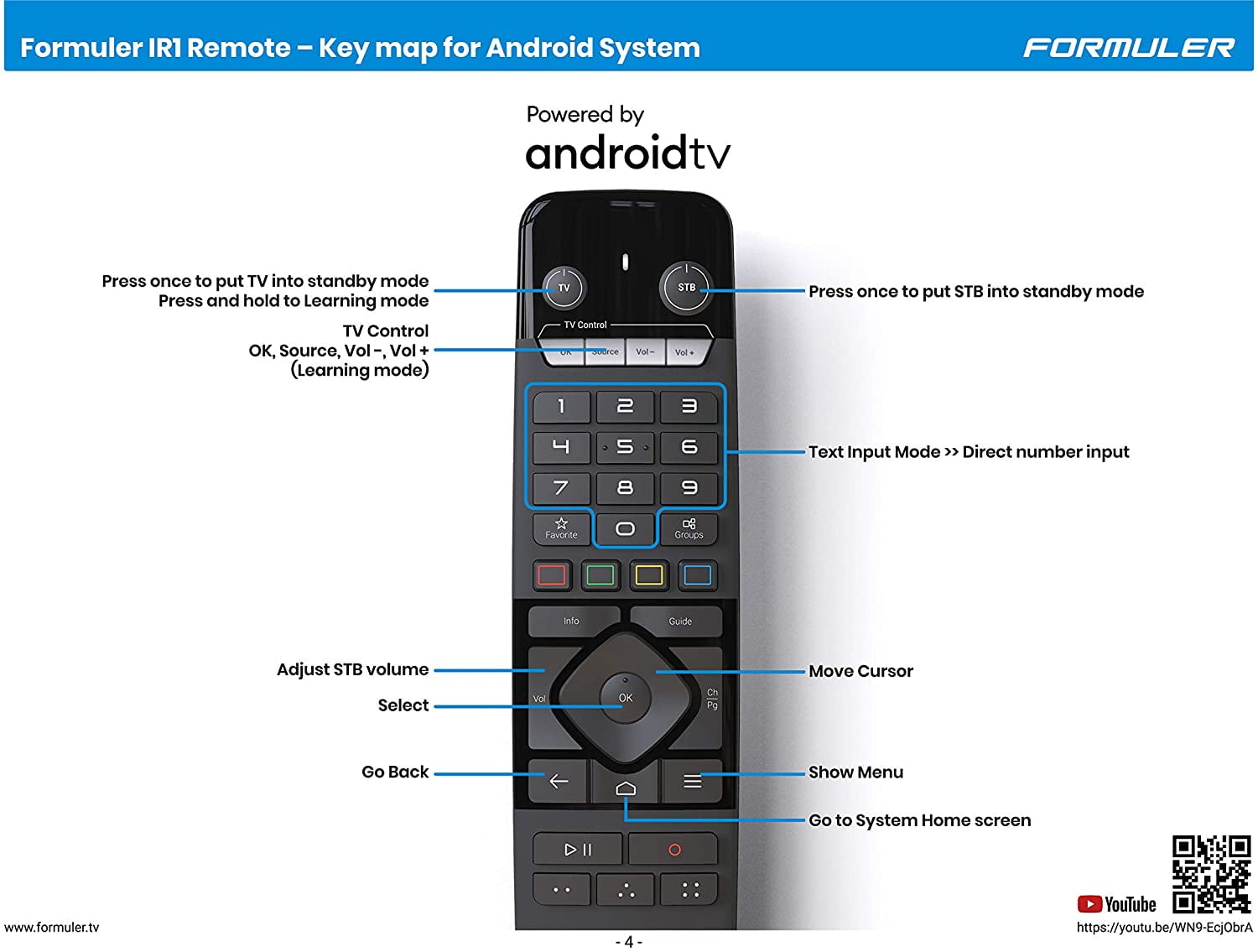 Formuler Z, Z7+, Z Prime, Z8 Genuine Remote Control from Authorized  Distributor