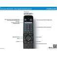 FORMULER GTVIR1 Smart Learning Universal TV Remote Control for Z8, z8