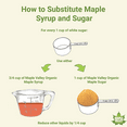 Maple Valley 10 Day Certified Organic Master Cleanse Maple Syrup and