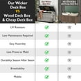 thumbnail image 5 of 230 Gallon Wicker Deck Box with Wheels, Large Outdoor Storage Box Rattan Storage Bin with Lockable Lid for Cushions, Garden Tools, 5 of 9