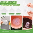 thumbnail image 4 of 10 Pieces Upgraded Cone Flower Pot Hole Mesh Pad DIY Planter Bottom Grid Mat Mesh Hole Screens for Keeping Soil from Flowing- Breathable Gasket-Drainage Netting for Bonsai,3 Sizes, 4 of 6