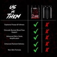 thumbnail image 5 of NutraBio Bloodline-Pump Pre Workout Pump Matrix-L-Citrulline,Glycerol,PeptiPump-NO Booster,Extreme Vascularity & Blood Flow,Hydration,Non Stim PreWorkout,Caffeine Free-Blood Moon Cherry-20 Servings, 5 of 7