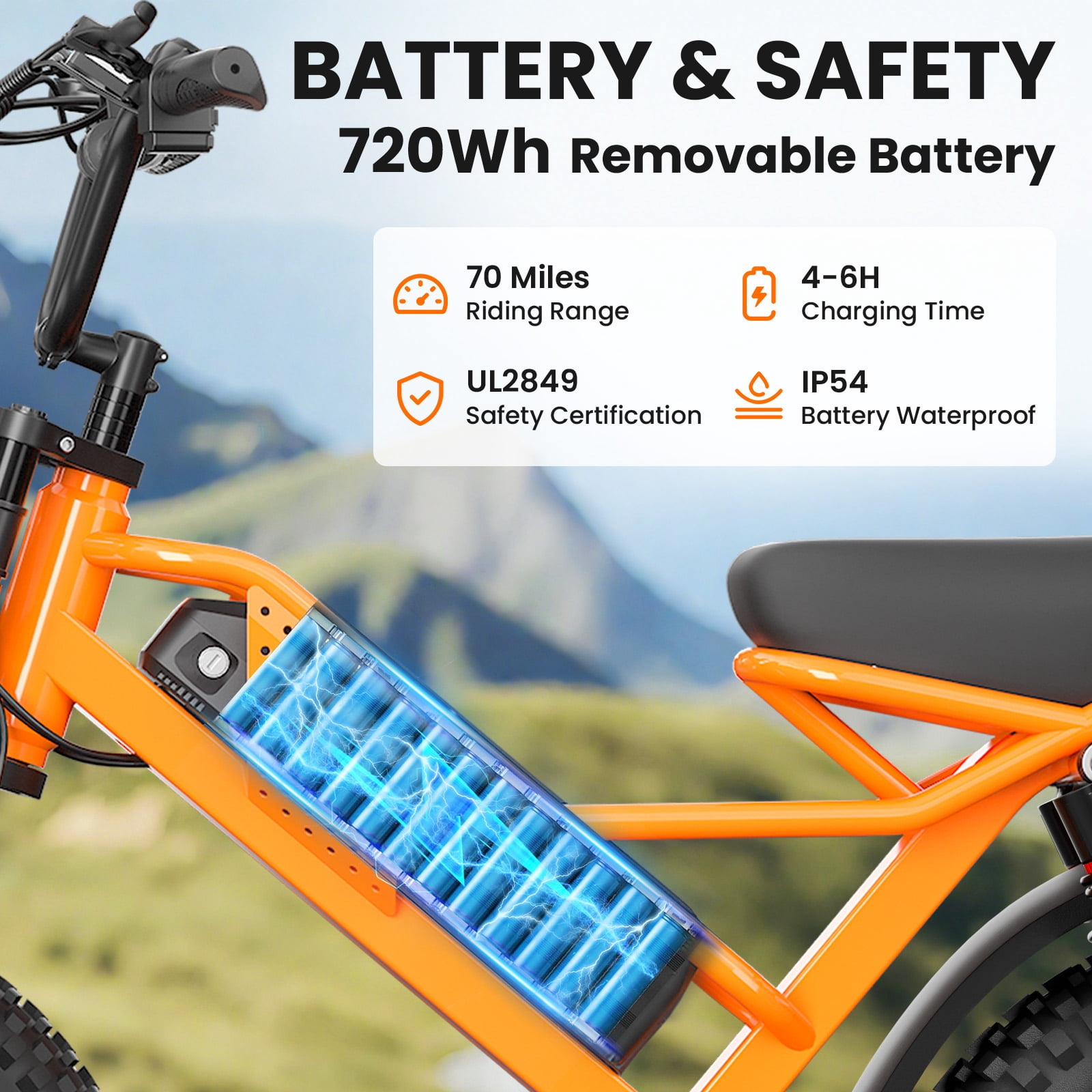 Spacewalk 16" Fat Tire Ebike, 750W, 21.7MPH, 48V/15AH Battery, 4 Shock Absorbers, Compact for Riders Under 5'2" & Teens.