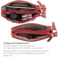 thumbnail image 3 of Women's Lightweight Functional Crossbody Bag Multi Pockets Shoulder Bag with Stylish Triple Compartments, 3 of 9