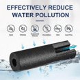 thumbnail image 3 of u200b3 Pack LG LT1000P ADQ747935 Replacement Refrigerator Water Filters, 3 of 5