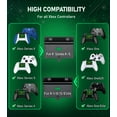 thumbnail image 4 of ESYWEN Controller Charger for Xbox, Charging Station with 2*2550mAh Controller Battery Packs for Xbox Series/One X/S/Elite, 4 of 7
