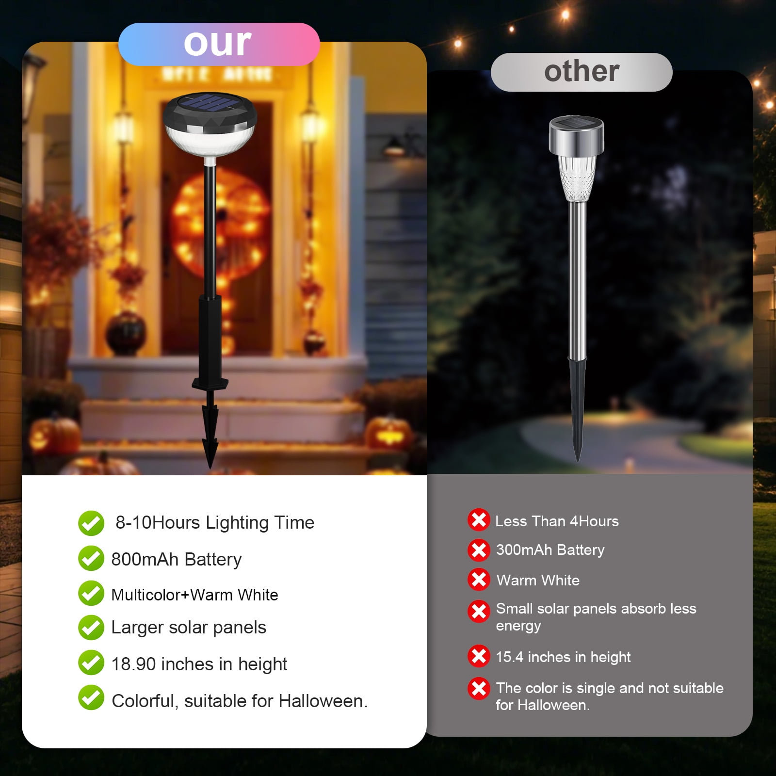 TOPZOO 8 Pack Solar Pathway Lights, 2 Modes Multicolor & Warm White LED, IP67 Waterproof, Solar Lights Outdoor for Garden Path Backyard Christmas Lawn Landscape Decorative
