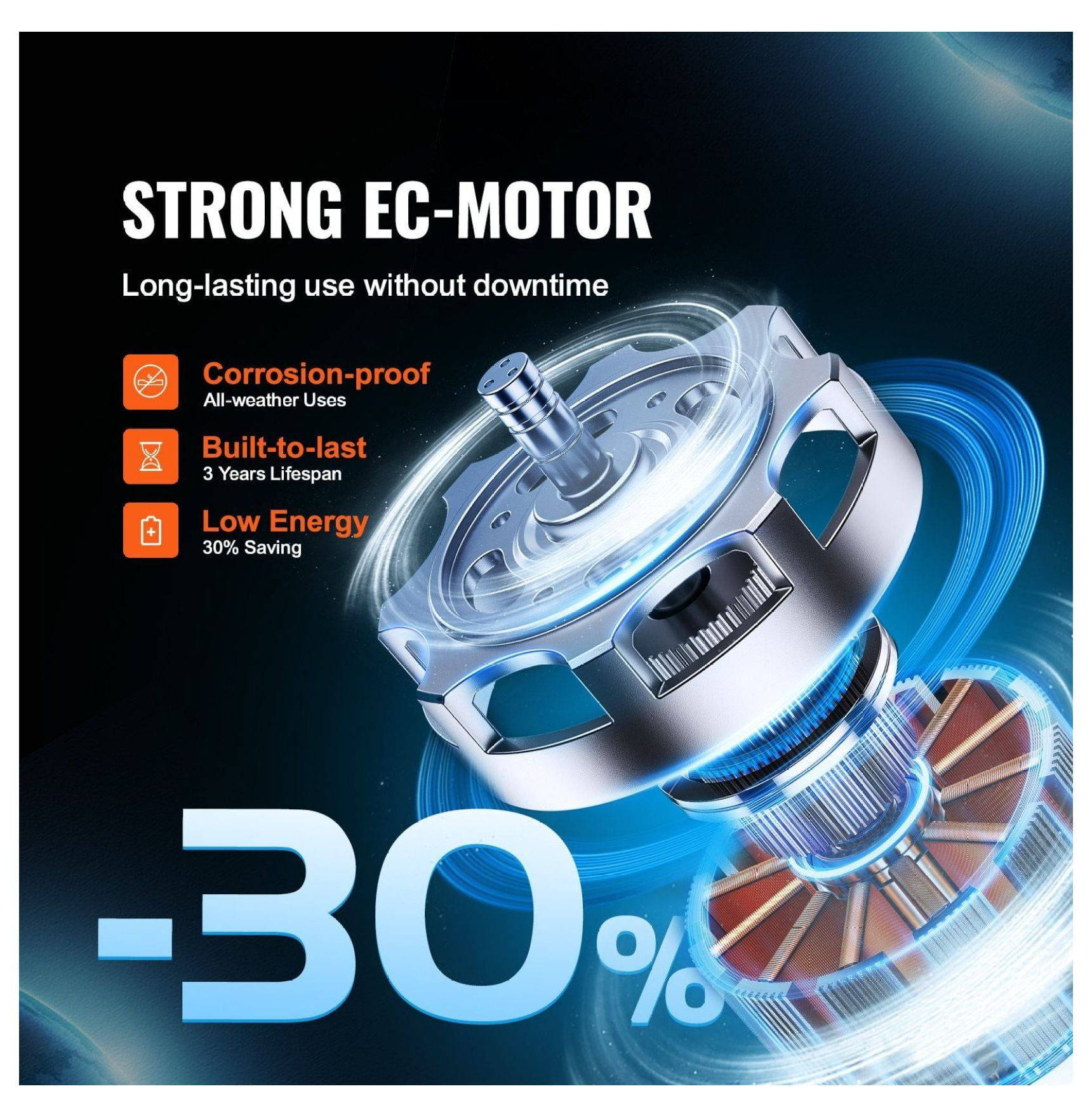 4 Inch Inline Duct Fan 205 CFM - Quiet EC Motor Ventilation, Temp/Humidity Controller, Grow Tent Booster Fan - Hydroponics, Kitchen, Basement