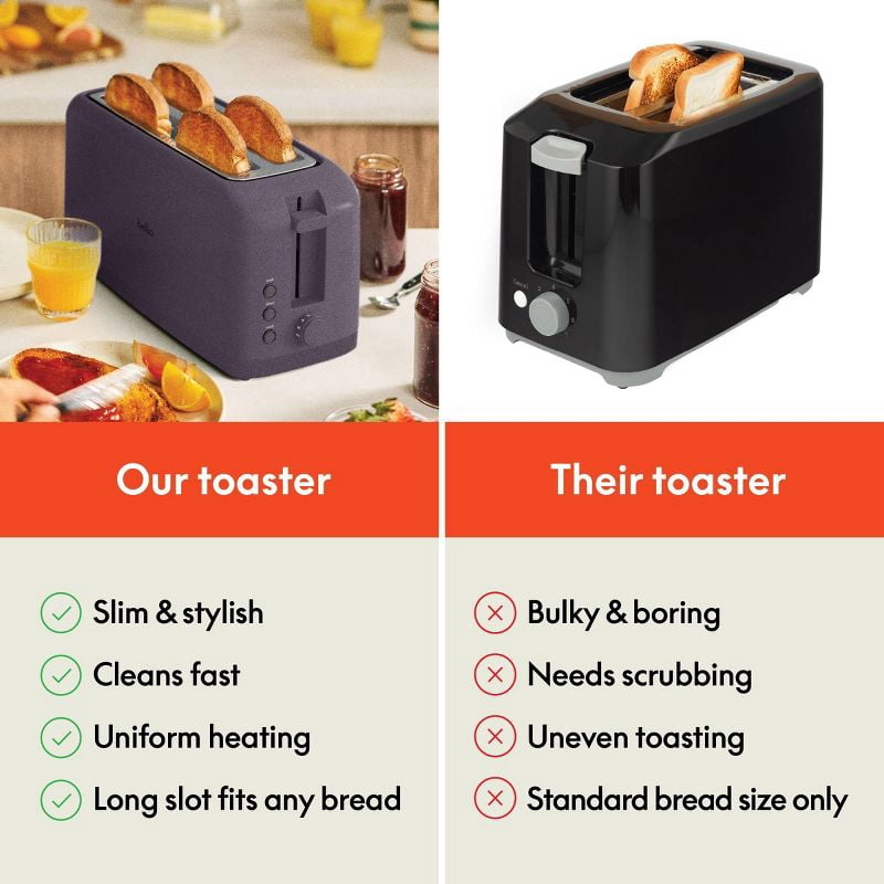 4-Slice Slim Toaster