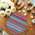 thumbnail image 2 of Red Blue Stripe Round Placemats Set of 2 for Dinning Tables,Heat-proof Braided Table Mats 15 Inch,Farmhouse Abstract Colorful Striped Washable Place Mat for Kitchen Restaurant Party Table Decor, 2 of 9