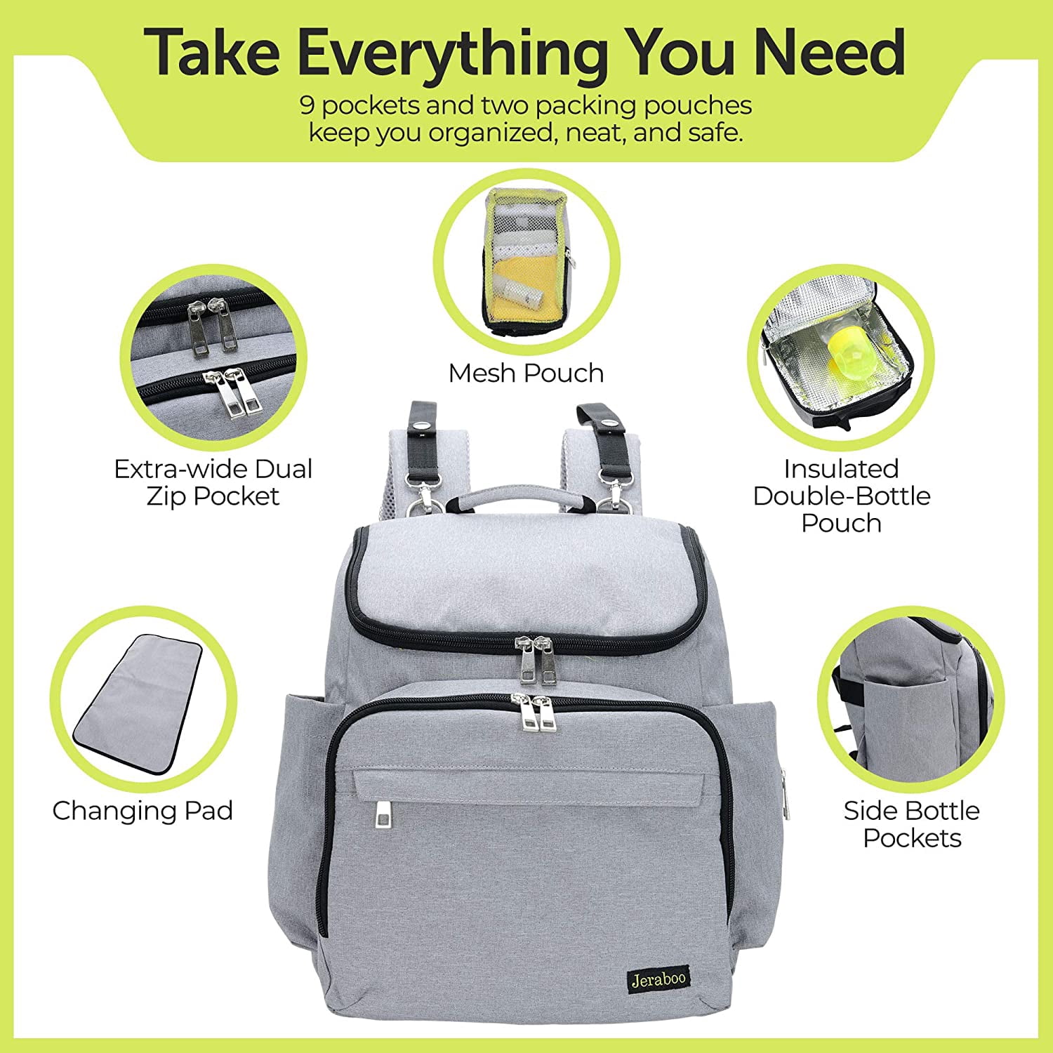 Diaper Backpack for Mom and Dad - Stylish Designer Diaper Bag - Includes Changing Pad, Large Roomy Pockets, Insulated Pouch - Great For Travel
