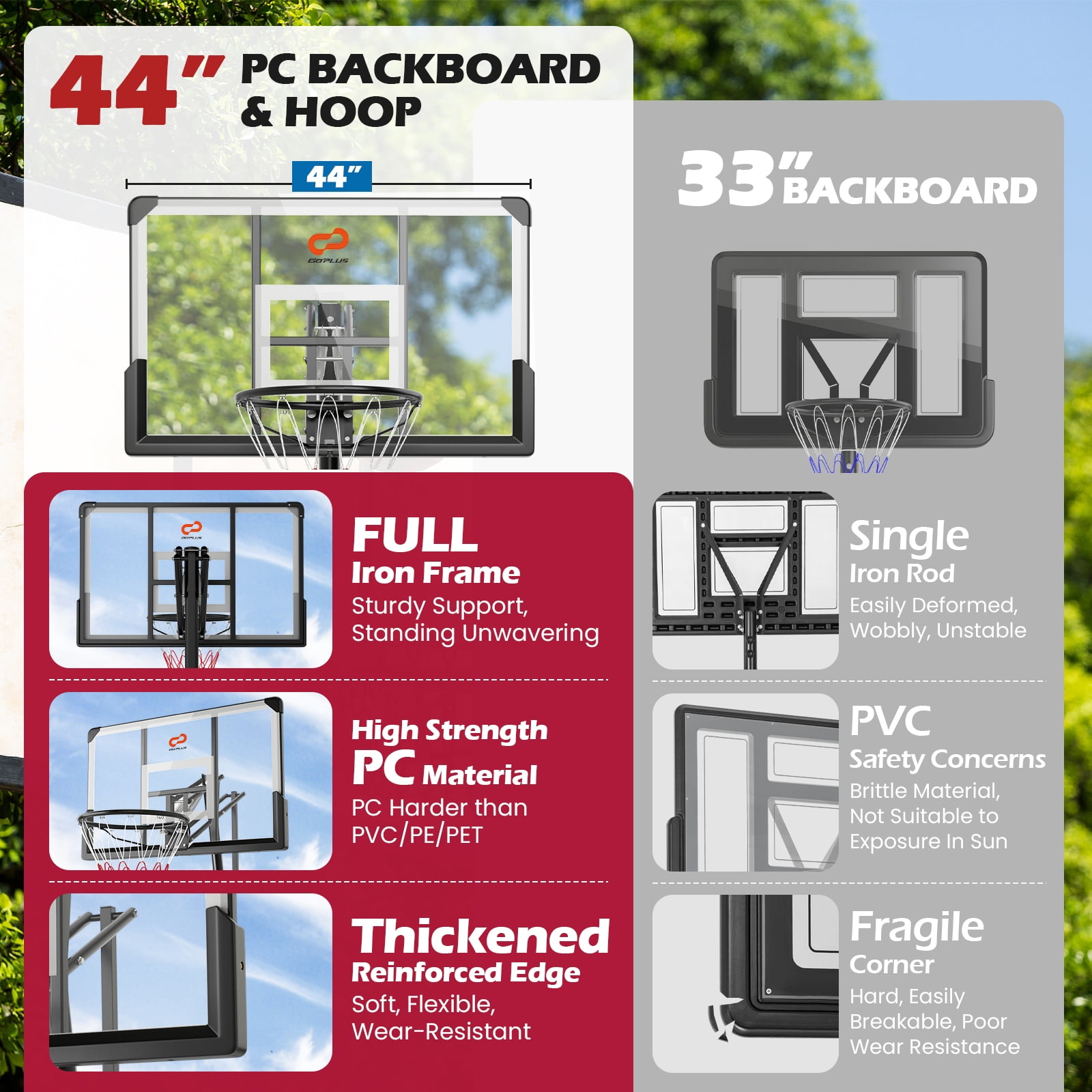 Topbuy Portable Basketball Hoop Basketball Hoop with Shatterproof PC Backboard