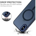 thumbnail image 6 of for iPhone X/XS Case - MagSafe Compatible, Slim Translucent Matte Skin Feeling Shockproof Protective Anti-Scratch Case, Dark Blue, 6 of 17