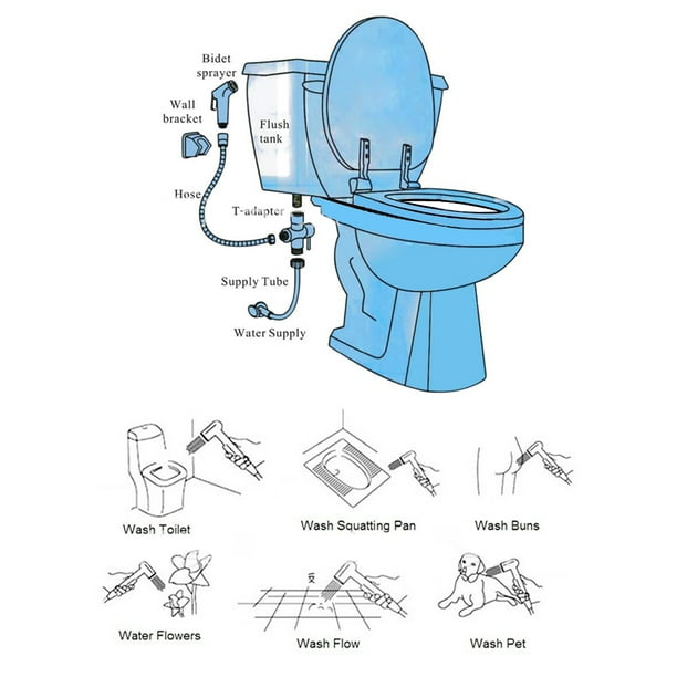 Bidet douchette Toilettes pulvérisateur Shattaf pulvérisateur WC