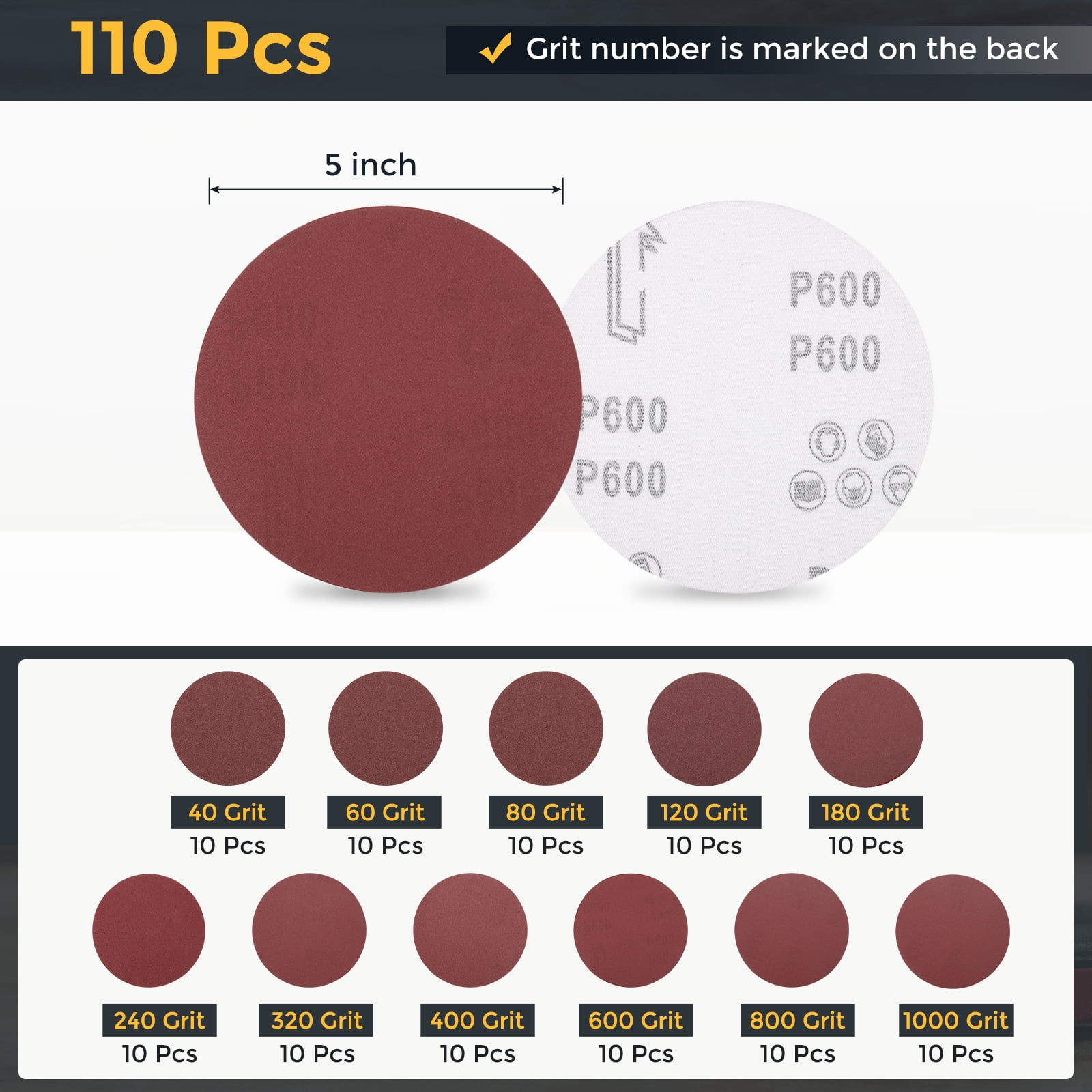 110 Pcs 5 Inch Sanding Disc 40/60/80/120/180/240/320/400/600/800/1000 Grit Hook and Loop Sandpaper Random Orbital Sander Pads for Woodworking Automotive