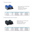 thumbnail image 4 of TUF-2000M TUF-2000B Flowmeter Sensor, TS-2(DN25~100mm)/TM-1(DN50~700)/TL-1-HT/TC-1 Ultrasonic Flow Meter Transducer Accessories ,Simple To Operate, 4 of 7