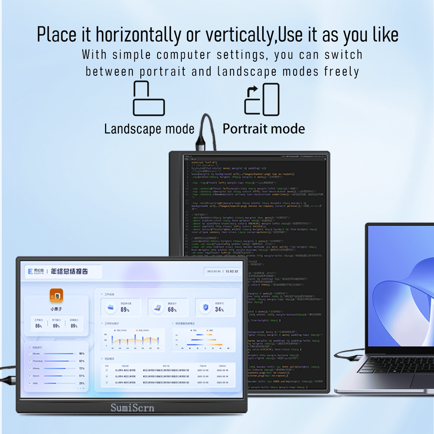 SumiScrn 14'' Portable Monitor, HD 1200P, FHD, 60Hz, for Phones, Android Laptop PC, with Speaker