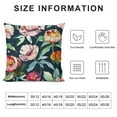 thumbnail image 5 of Chilfamy Decorative Throw Pillow Covers Roses Flowers Pillows Cushion Cases, Vintage Elegant Floral Square Pillowcases for Sofa Couch Bedroom Living Room Car (Navy Blue), 5 of 5